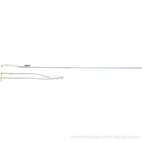 Endoscope Cutting Loops